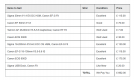 Camera prices.png Camera prices.png