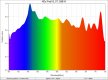 NDs Feb18_07_5881K_SpectralDistribution.jpg