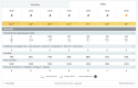 Screen Shot 2018-08-11 at 09.20.26.png