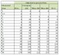 table-multiple-films.jpg table-multiple-films.jpg