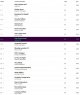 TP League GW 22.jpg TP League GW 22.jpg