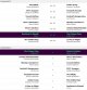 TP H2H League GW Res-Fix 22+23.jpg TP H2H League GW Res-Fix 22+23.jpg