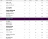 TP H2H League GW 22.jpg TP H2H League GW 22.jpg
