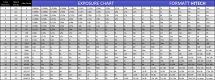 EXPOSURE CHART jpg.jpg EXPOSURE CHART jpg.jpg