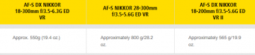 Screenshot_2020-07-26 Nikon Camera Lens NIKKOR Lenses for DSLR, Wide Angle Lenses UK.png Screenshot_2020-07-26 Nikon Camera Lens NIKKOR Lenses for DSLR, Wide Angle Lenses UK.png