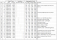 UV Readings Data.png UV Readings Data.png