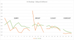 UV Readings Graph - Obl+Ref.png UV Readings Graph - Obl+Ref.png