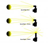 speedlightDiffusion.jpg