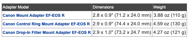 Screenshot 2021-11-23 at 22.15.52.png