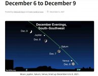 EarthSky _ Moon, Jupiter, Saturn, Venus December 6.jpg