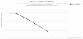 Screenshot 2022-03-14 at 16.44.22.png