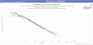 Screenshot 2022-06-08 at 07.46.42.png