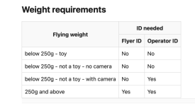 Screenshot 2022-08-29 at 08.52.44.png