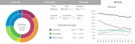 all time since 2012.jpg