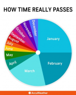 time.png