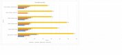 time taken.jpg time taken.jpg