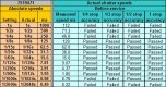 F2 shutter speeds.jpg