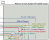 300px-Sensor_sizes_overlaid_inside_-_updated.svg.png