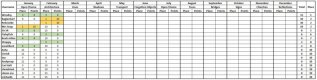 FPOTY 17 FEB 2.JPG FPOTY 17 FEB 2.JPG