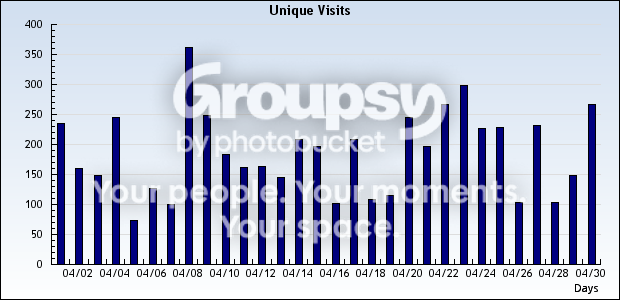 chart_Sh2Ie6wTKTgAAHQ9C9Y.png