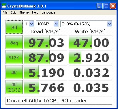 CFCardread-writespeeds05b.jpg