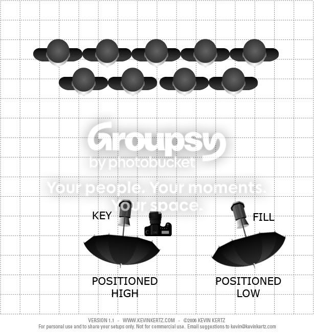 LightingSetupgroupshotV0.jpg