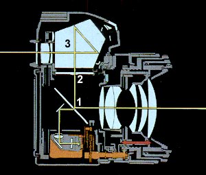 slr_querschnitt_01.jpg