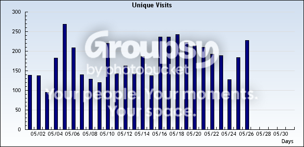 chart_Sh2Gr6wTKTgAAHa8O6A.png