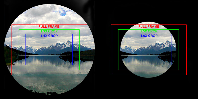 Crop-factor.jpg
