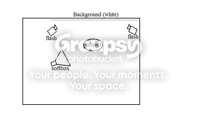 flashsetup.jpg