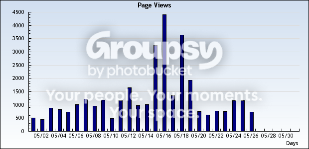 chart_Sh2G9KwTKTgAAHQ6C84.png
