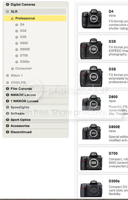 Nikon_Pro_Range.jpg