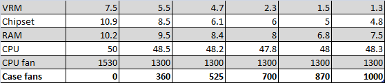 table.gif