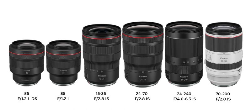 new-canon-rf-lenses-800x351.jpg